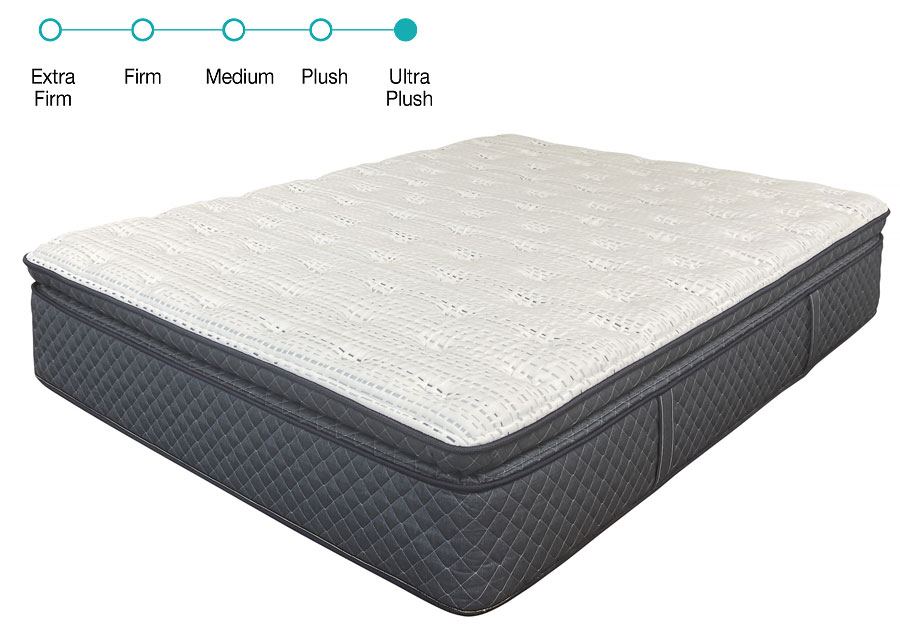 Therapedic Guthrie PillowTop TwinXL